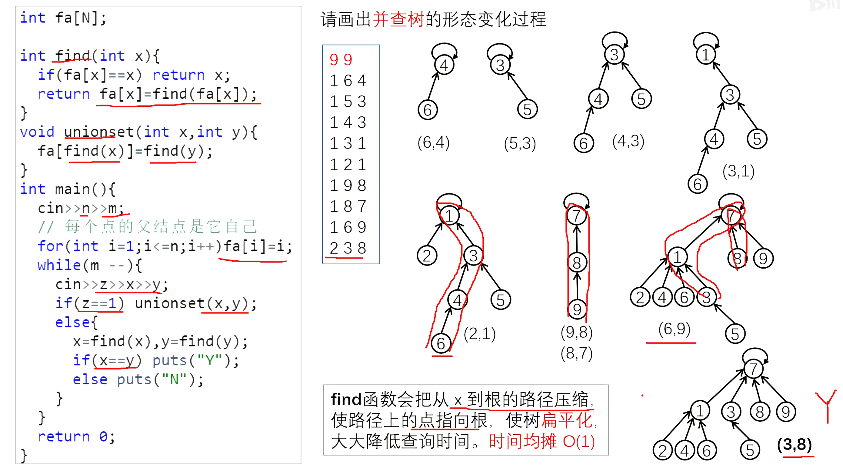 并查集